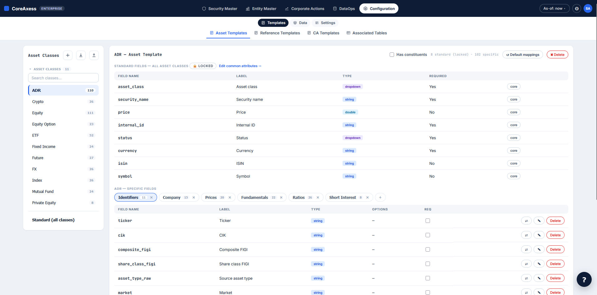 Asset template design